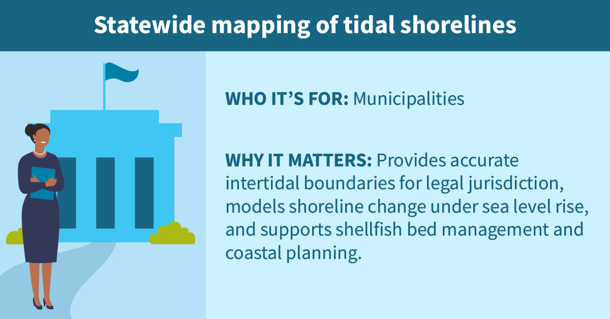 Statewide mapping of tidal shorelines
